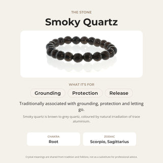 Smoky Quartz stone card: what it is traditionally associated with, chakra and zodiac