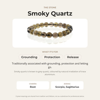 Smoky Quartz stone card: what it is traditionally associated with, chakra and zodiac