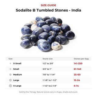 Sodalite B Tumbled Stones - India size guide: stone size and number of stones per bag