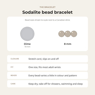 Sodalite bead bracelet card: bead sizes shown next to a Canadian dime, closure, fit and care