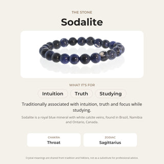 Sodalite stone card: what it is traditionally associated with, chakra and zodiac