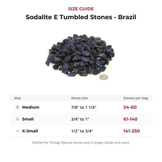 Sodalite E Tumbled Stones - Brazil from Stonebridge Imports