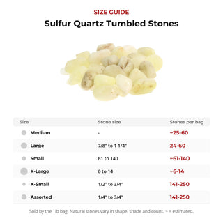 Sulfur Quartz Tumbled Stones size guide: stone size and number of stones per bag