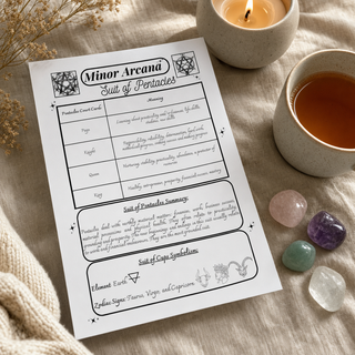 The Tarot Mastery Bundle - eBook - printable pages in use