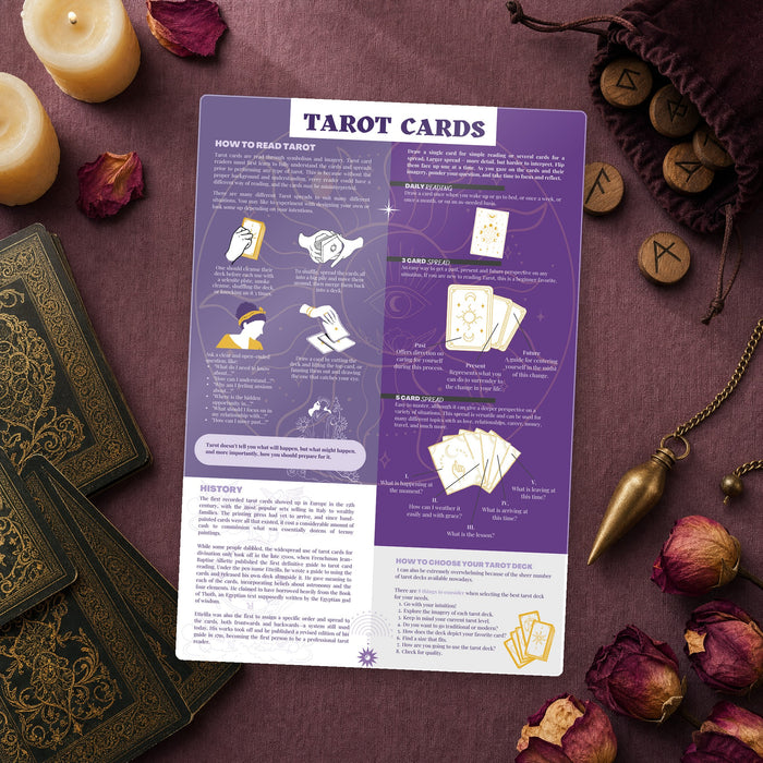 QuickStudy Guide 2.0 - Tarot (Hardcopy 5-pack) from Stonebridge Imports