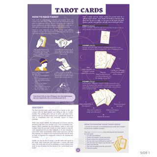 Tarot guide side 1: how to read tarot, daily, 3-card and 5-card spreads, tarot history and deck-choosing tips