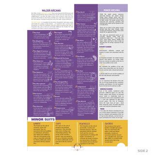 Tarot guide side 2: all 22 Major Arcana cards, Minor Arcana court cards and the four suits