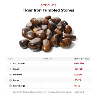 Tiger Iron Tumbled Stones from Stonebridge Imports