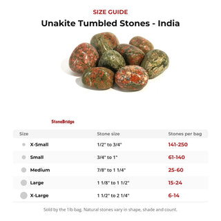 Unakite Tumbled Stones - India size guide: stone size and number of stones per bag