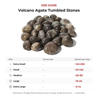 Volcano Agate Tumbled Stones size guide: stone size and number of stones per bag