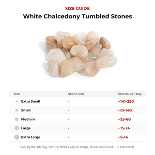 White Chalcedony Tumbled Stones from Stonebridge Imports