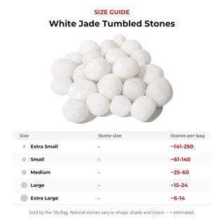 White Jade Tumbled Stones from Stonebridge Imports