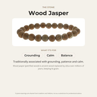 Wood Jasper stone card: what it is traditionally associated with, chakra and zodiac