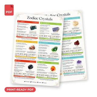 Zodiac Crystals QuickStudy Guide print-ready PDF, front and back