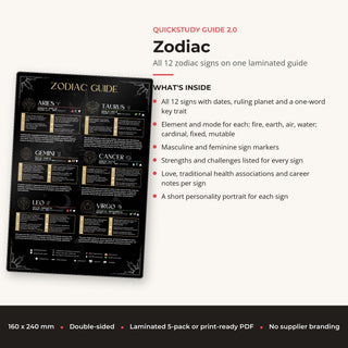 What's inside the Zodiac QuickStudy Guide: All 12 zodiac signs on one laminated guide